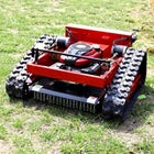 Robot Lawn Mowers
